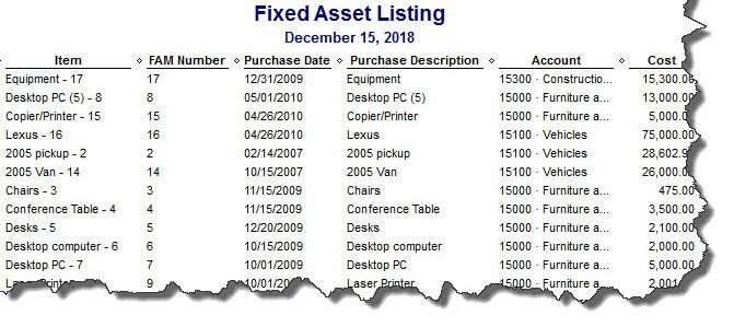 Fixed Asset Accounting List